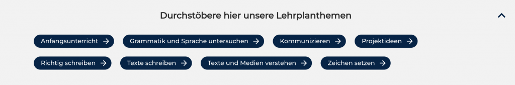 Deutsch Lehrplanthemen Übersicht